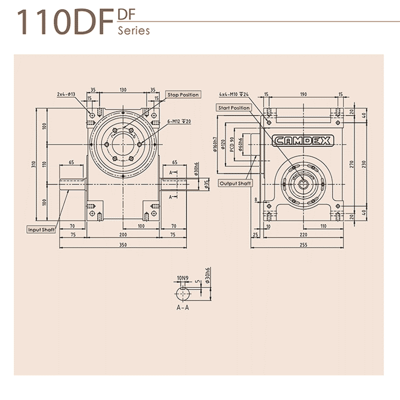 گیربکس ایندکس Camdex مدل RU110DF